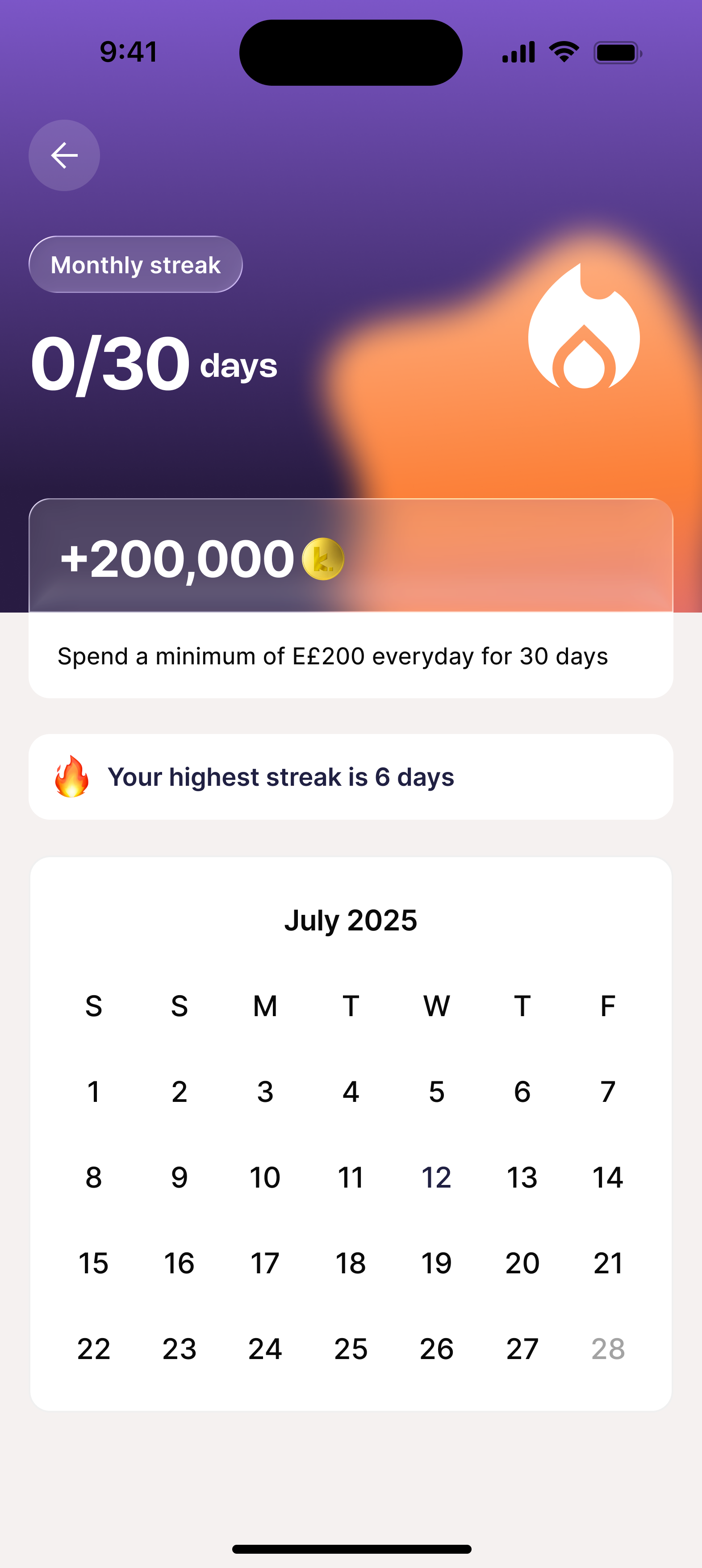Monthly streak empty — 0/30, highest streak 6 days shown